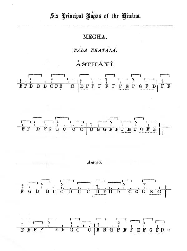 Six Principal Ragas With A Brief View of Hindu Music