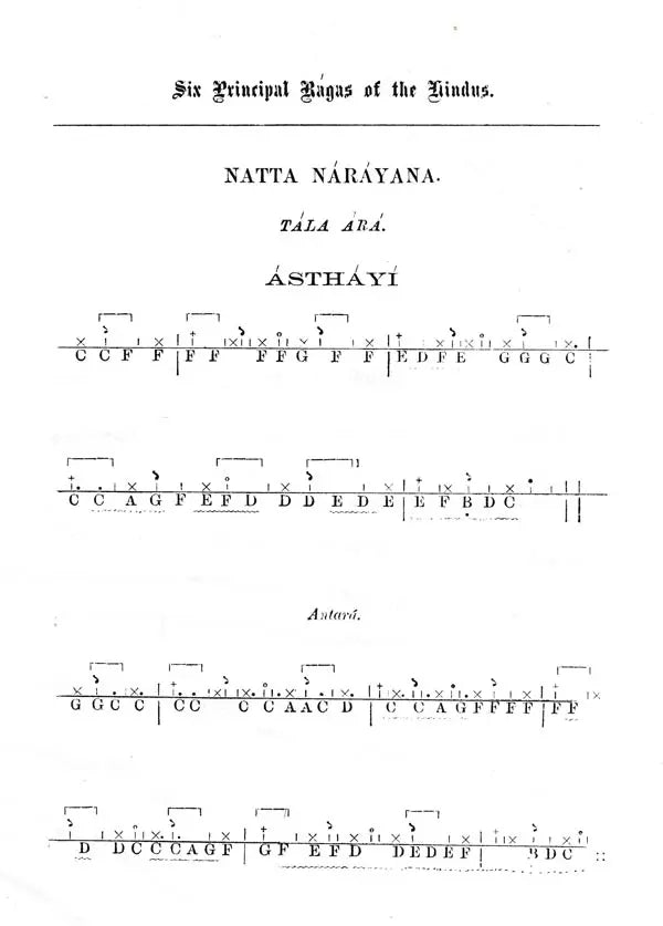 Six Principal Ragas With A Brief View of Hindu Music