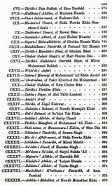The History of India: As Told By Its Own Historians – The Muhammadan Period (Set of 8 Volumes)