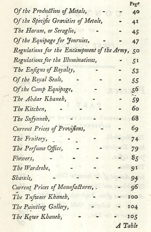 Ayeen Akbery or the Institutes of the Emperor Akbar (Set of 2 Volumes)