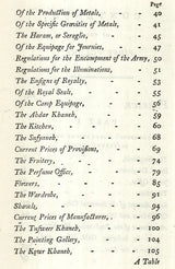 Ayeen Akbery or the Institutes of the Emperor Akbar (Set of 2 Volumes)