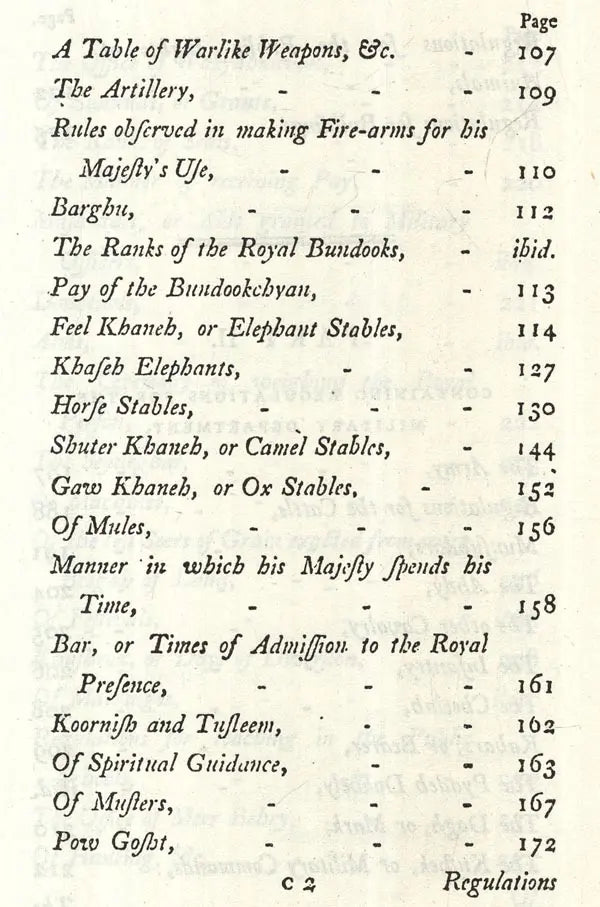Ayeen Akbery or the Institutes of the Emperor Akbar (Set of 2 Volumes)