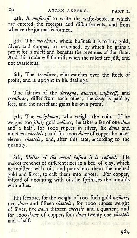Ayeen Akbery or the Institutes of the Emperor Akbar (Set of 2 Volumes)