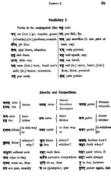A Sanskrit Primer