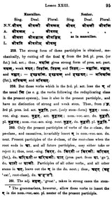 A Sanskrit Primer