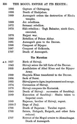A Concise History of The Indian People