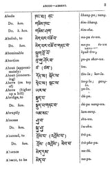 English-Tibetan Colloquial Dictionary (Second Edition of the Second Part of A Manual of Colloquial Tibetan)