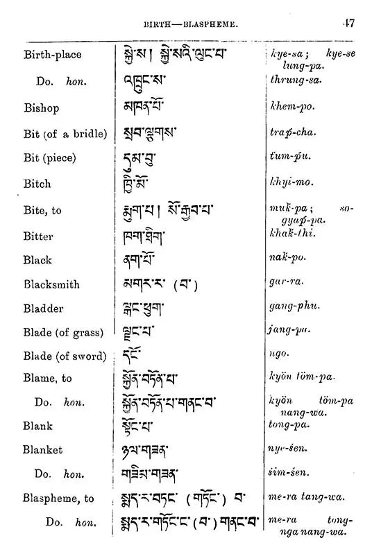 English-Tibetan Colloquial Dictionary (Second Edition of the Second Part of A Manual of Colloquial Tibetan)
