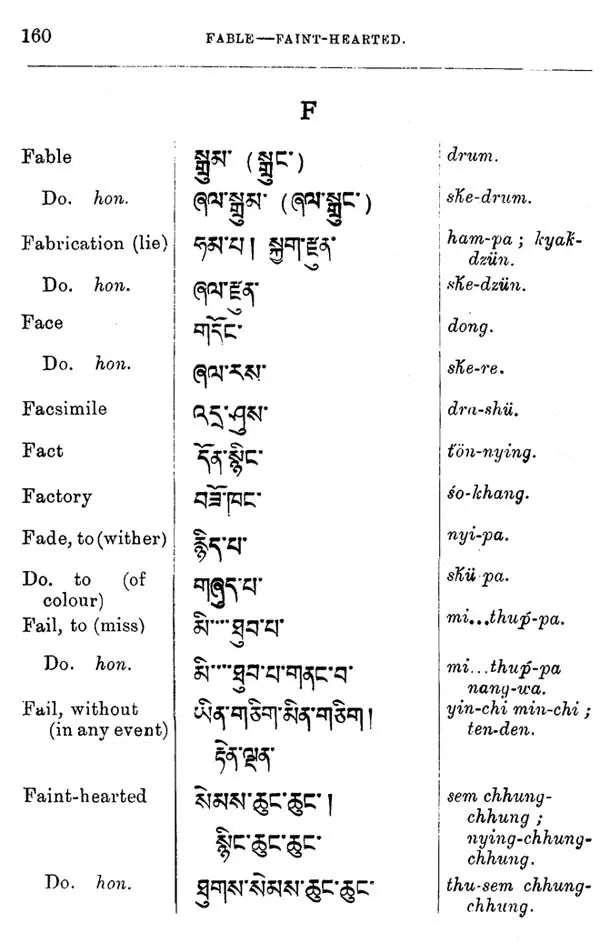 English-Tibetan Colloquial Dictionary (Second Edition of the Second Part of A Manual of Colloquial Tibetan)