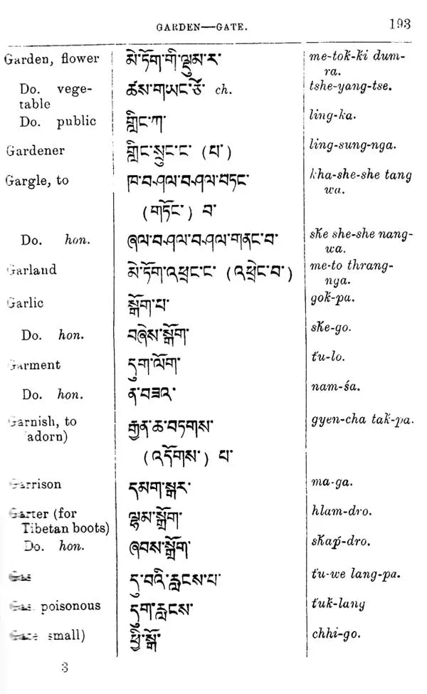 English-Tibetan Colloquial Dictionary (Second Edition of the Second Part of A Manual of Colloquial Tibetan)