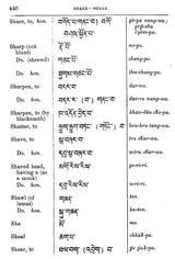 English-Tibetan Colloquial Dictionary (Second Edition of the Second Part of A Manual of Colloquial Tibetan)