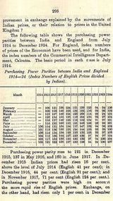 Indian Economic Life (Past And Present)