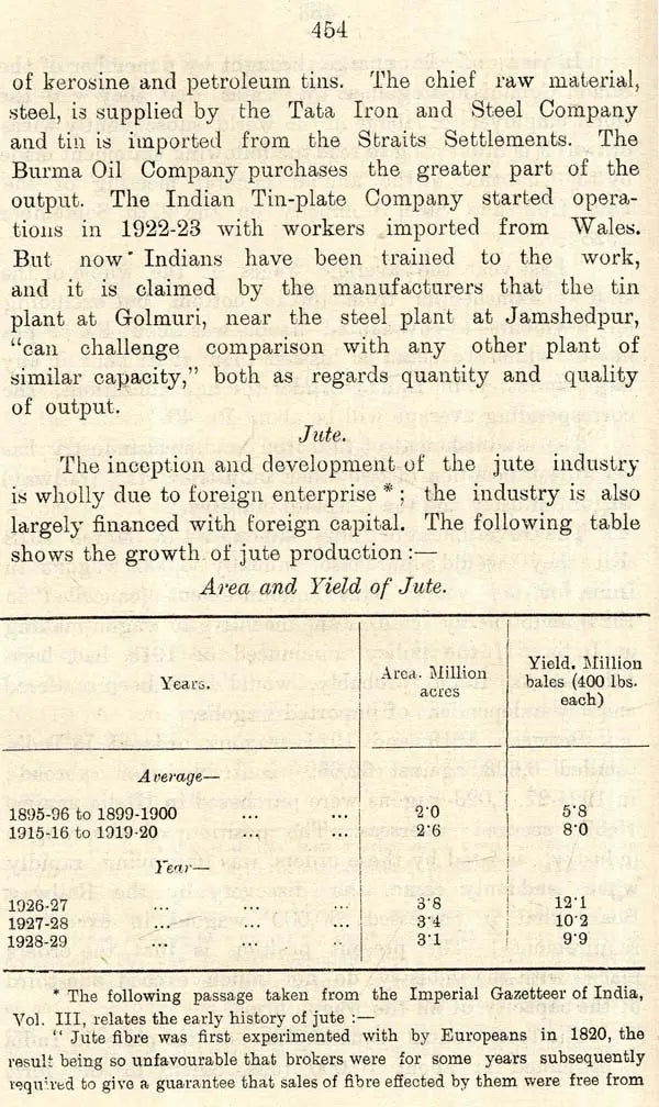 Indian Economic Life (Past And Present)