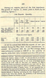 Indian Economic Life (Past And Present)