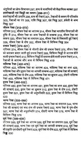 हस्तरेखा विज्ञान विश्वकोश: Encyclopedia of Palmistry