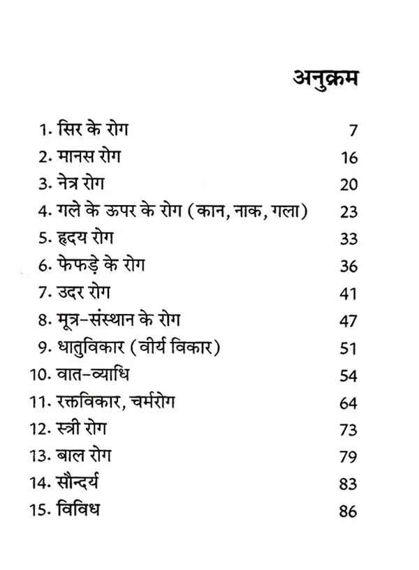 सुबोध आयुर्वेदिक चिकित्सा: Subodh Ayurvedic Medicine