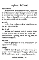 सुबोध आयुर्वेदिक चिकित्सा: Subodh Ayurvedic Medicine
