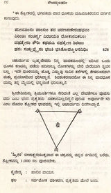 ಶ್ರೀ ಶಂಕರಾಚಾರ ವಿರಚಿತ ಸೌಂದರ್ಯಲಹರೀ: Soundarya Lahari of Sri Shankaracharya (Kannada) - Retail Maharaj