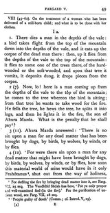 The Zend-Avesta (Sacred Books of The East) – Set of 3 Parts