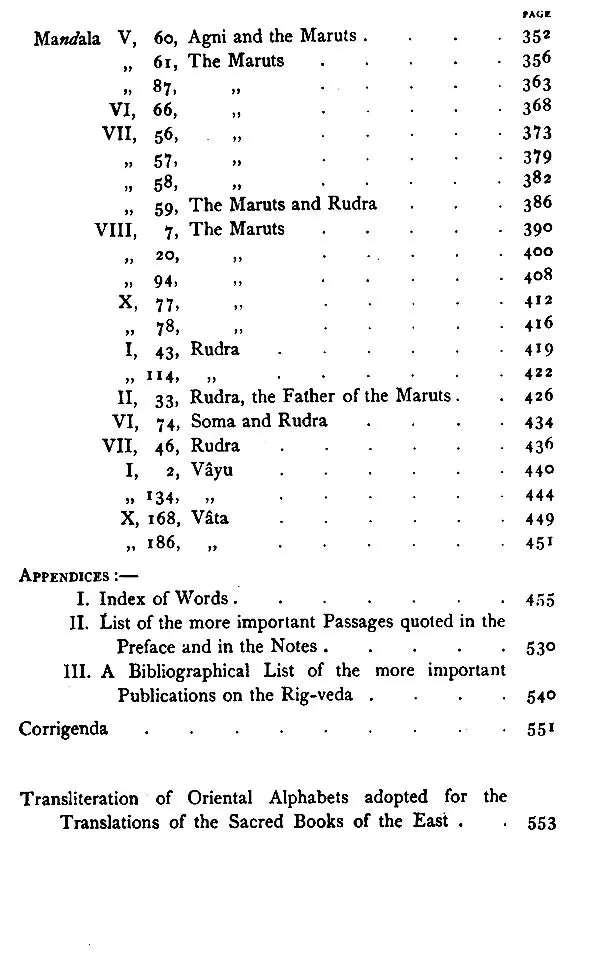 Vedic Hymns (Sacred Books of The East) – Set of 2 Parts