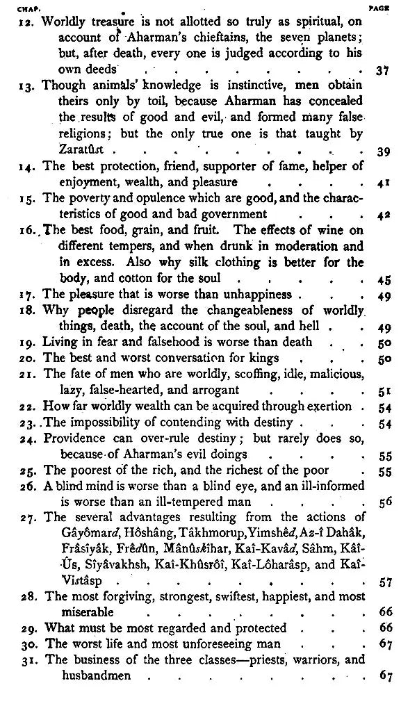 Pahlavi Texts: The Sacred Books of the East (Part-III)