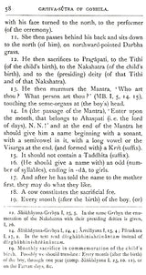 The Grihya-Sutras: The Rules of Vedic Domestic Ceremonies (Part-II)