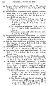 The Grihya-Sutras: The Rules of Vedic Domestic Ceremonies (Part-II)