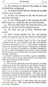 The Sacred Laws of the Aryas – As Taught in the School of Apastamba, Gautama, Vasishtha and Baudhayana (Vol-II: Part-I)