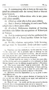 The Sacred Laws of the Aryas – As Taught in the School of Apastamba, Gautama, Vasishtha and Baudhayana (Vol-II: Part-I)
