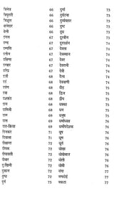 सुबोध स्वप्न ज्योतिष: Subodha Swapna Jyotish