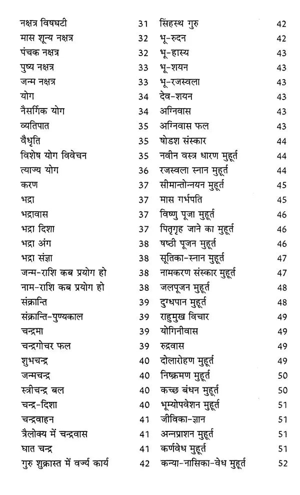 सुबोध मुहूर्त ज्योतिष: Subodh Muhurat Astrology