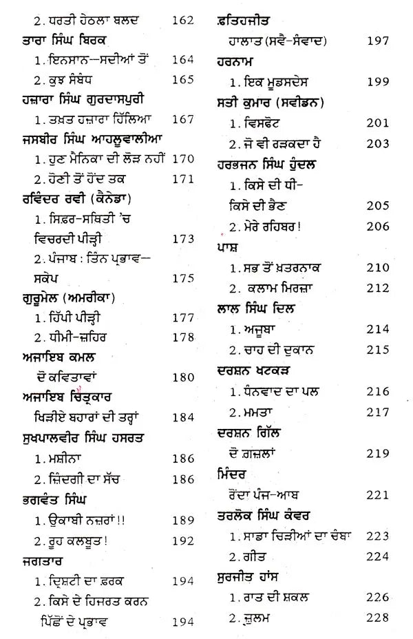 ਵੀਹਵੀਂ ਸਦੀ ਦਾ ਪੰਜਾਬੀ ਕਾਵਿ: Vihveen Sadi Di Punjabi Kaav (Punjabi) - Retail Maharaj