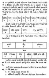ઓગણીસમી સદીનું-ગુજરાતી પ્રવાસલેખન સંચય: Nineteenth Century Gujarati Travel Writing - Retail Maharaj