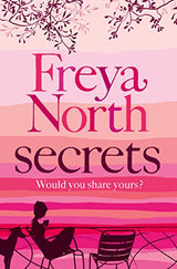 Secrets - Retail Maharaj