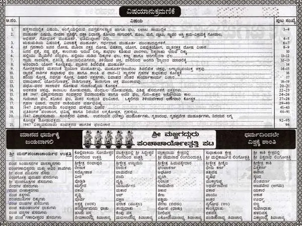 ಶ್ರೀ ಜಗಜ್ಯೋತಿ ಬಸವೇಶ್ವರ ಪಂಚಾಂಗ: Sri Jagajyoti Basaveshwara Panchanga 2025-26 (Kannada) - Retail Maharaj