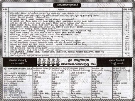 ಶ್ರೀ ಜಗಜ್ಯೋತಿ ಬಸವೇಶ್ವರ ಪಂಚಾಂಗ: Sri Jagajyoti Basaveshwara Panchanga 2025-26 (Kannada) - Retail Maharaj