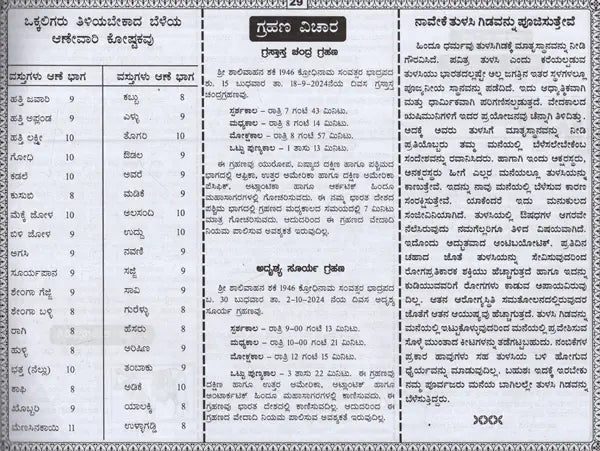 ಶ್ರೀ ಜಗಜ್ಯೋತಿ ಬಸವೇಶ್ವರ ಪಂಚಾಂಗ: Sri Jagajyoti Basaveshwara Panchanga 2025-26 (Kannada) - Retail Maharaj