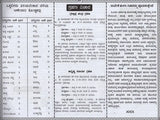 ಶ್ರೀ ಜಗಜ್ಯೋತಿ ಬಸವೇಶ್ವರ ಪಂಚಾಂಗ: Sri Jagajyoti Basaveshwara Panchanga 2025-26 (Kannada) - Retail Maharaj