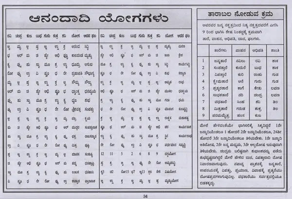 ಕಾಲಚಕ್ರ ಪಂಚಾಂಗ: Kalacakra Panchanga 2024 (Kannada) - Retail Maharaj