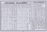 ಕಾಲಚಕ್ರ ಪಂಚಾಂಗ: Kalacakra Panchanga 2024 (Kannada) - Retail Maharaj