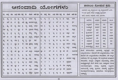 ಕಾಲಚಕ್ರ ಪಂಚಾಂಗ: Kalacakra Panchanga 2024 (Kannada) - Retail Maharaj