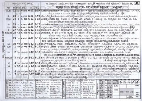 ಶ್ರೀ ಕ್ರೋಧಿ ಸಂವತ್ಸರದ ಸಿದ್ಧಾಂತ ಮತು ವಾಕ್ಯ ಪಂಚಾಂಗ: Sree Shubhakruth Samvathsarada Siddanta Mattu Vakya Panchanga 2025-26 (Kannada) - Retail Maharaj