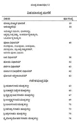 ಮಂತ್ರ ಮಹಾನಿಧಿಃ Mantra Mahanidhih (Kannada) - Retail Maharaj