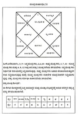 ಮಂತ್ರ ಮಹಾನಿಧಿಃ Mantra Mahanidhih (Kannada) - Retail Maharaj