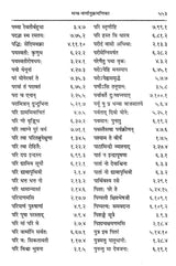 Atharva Veda Kavyamrita Practical Interpretation (Set of 3 Volumes) - Retail Maharaj