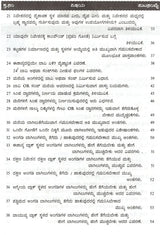 Amazing Facts of Scientific Architecture (Kannada) - Retail Maharaj