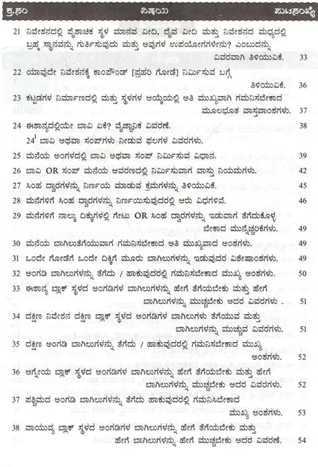 Amazing Facts of Scientific Architecture (Kannada) - Retail Maharaj