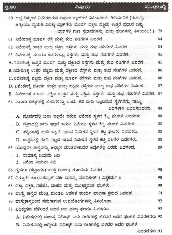 Amazing Facts of Scientific Architecture (Kannada) - Retail Maharaj