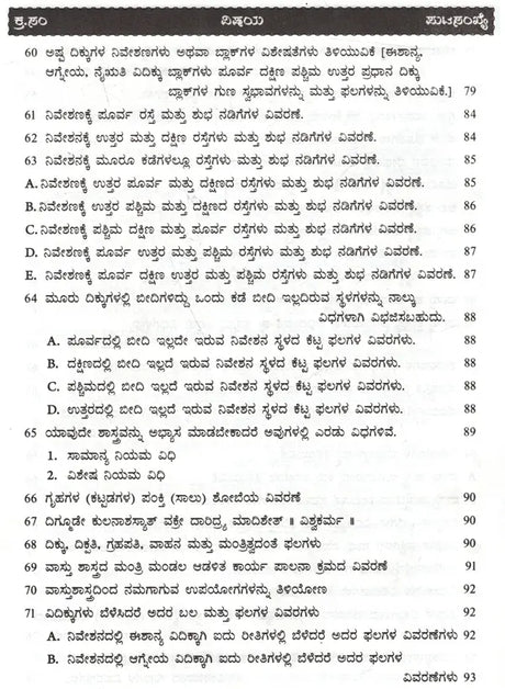 Amazing Facts of Scientific Architecture (Kannada) - Retail Maharaj