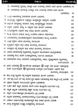 Amazing Facts of Scientific Architecture (Kannada) - Retail Maharaj